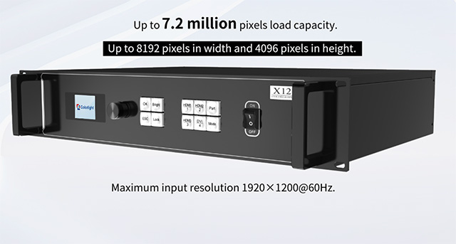 1.-12x-1G-Ethernet-Outputs 1.-12x-1G-Ethernet-Outputs