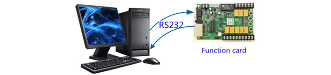 1.-Connect-function-card-to-computer-directly-by-RS232-serial-cable 1.-Connect-function-card-to-computer-directly-by-RS232-serial-cable