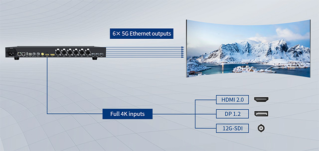 1.-Full-4K-Input4K-Load-Capacity 1.-Full-4K-Input4K-Load-Capacity