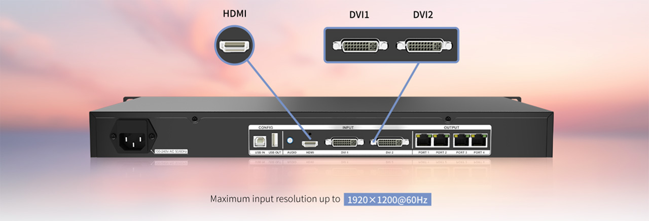 1.-Multiple-Channel-of-Signal-Inputs-Free-and-Seamless-Switching 1.-Multiple-Channel-of-Signal-Inputs-Free-and-Seamless-Switching