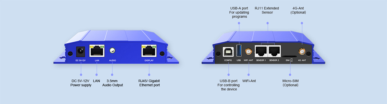 1.-Multiple-Interfaces-Meet-Various-Needs 1.-Multiple-Interfaces-Meet-Various-Needs