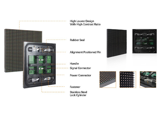 1.-This-series-led-display-uniformly-uses-960960mm-alloy-die-casting-waterproof-and-320320mm-led-modules 1.-This-series-led-display-uniformly-uses-960960mm-alloy-die-casting-waterproof-and-320320mm-led-modules
