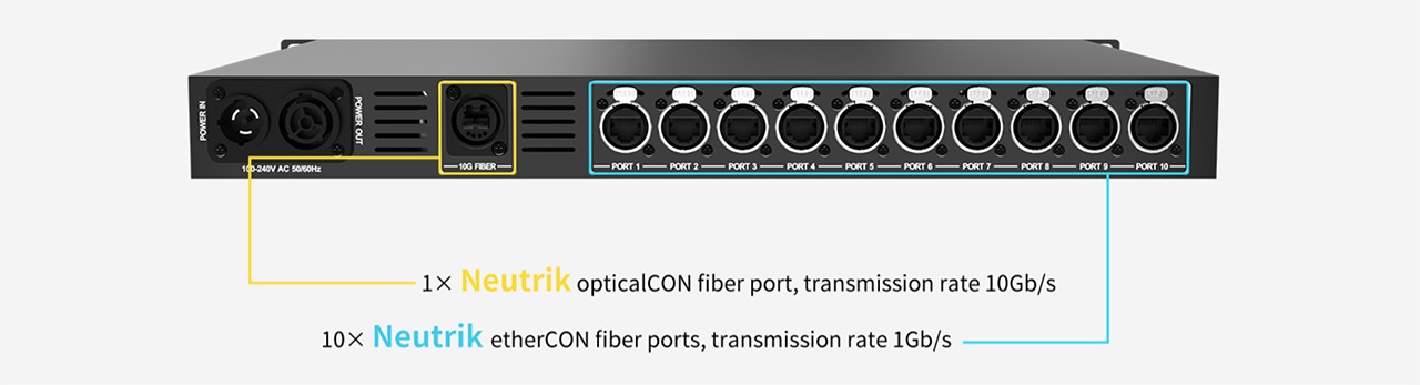 1.-Upgraded-Connector-More-Reliable-Transmission 1.-Upgraded-Connector-More-Reliable-Transmission
