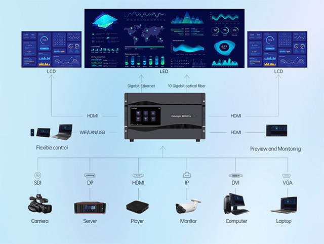 1.Highly-Integrated-Simplify-the-Complexit 1.Highly-Integrated-Simplify-the-Complexit