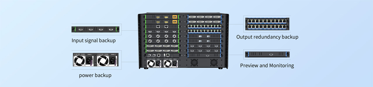 11.-Multiple-Backup-Stable-Hardware 11.-Multiple-Backup-Stable-Hardware