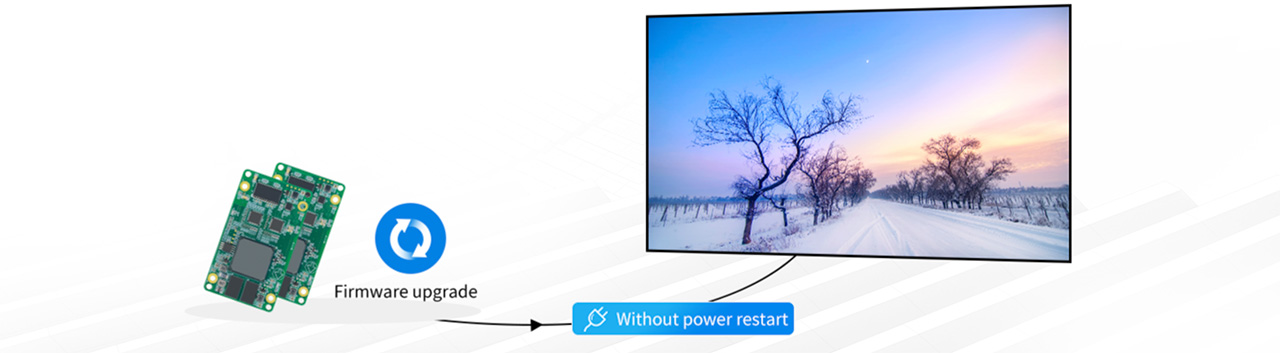 14.-Firmware-Upgrade-Without-Power-Restart-1 14.-Firmware-Upgrade-Without-Power-Restart-1