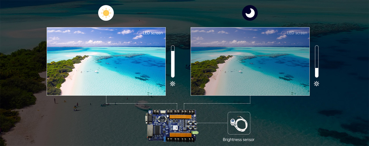 2.-Automatic-Brightness-Adjustment 2.-Automatic-Brightness-Adjustment