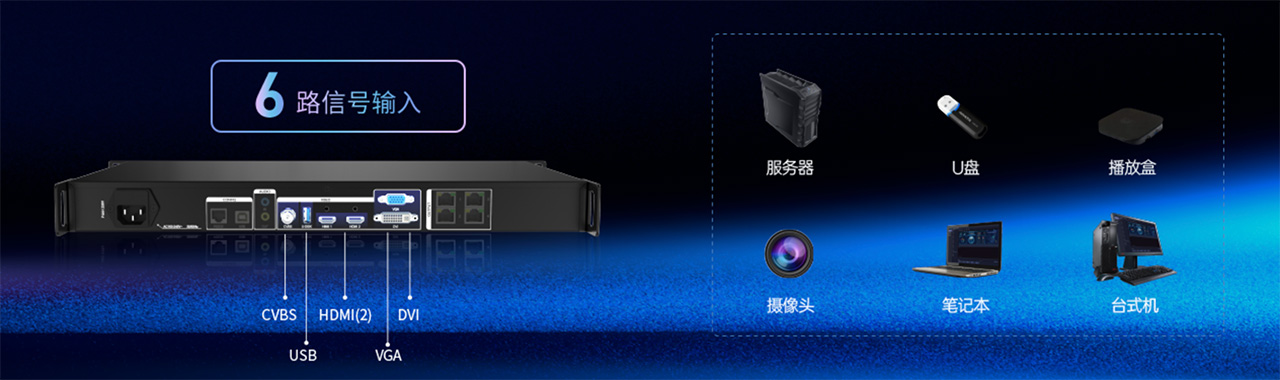 2.-Connect-to-Mainstream-Signal-Sources 2.-Connect-to-Mainstream-Signal-Sources