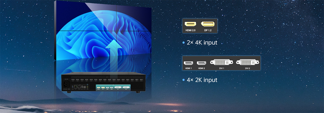 2.-Dual-4k-Signal-Inputs 2.-Dual-4k-Signal-Inputs