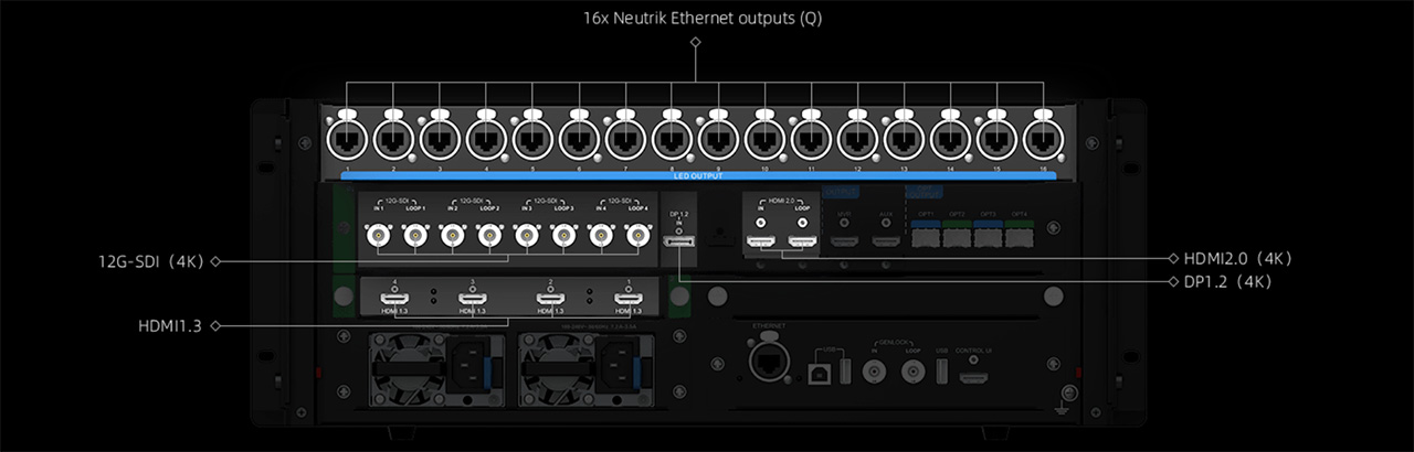 2.-Support-for-multiple-4K-inputs-and-outputs 2.-Support-for-multiple-4K-inputs-and-outputs