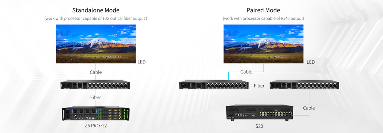 2.-Two-Modes-for-Selection 2.-Two-Modes-for-Selection