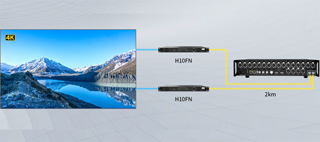 2.-Ultra-Long-Distance-Stable-Transmission 2.-Ultra-Long-Distance-Stable-Transmission