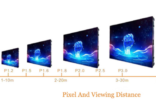 2.-Various-Options 2.-Various-Options