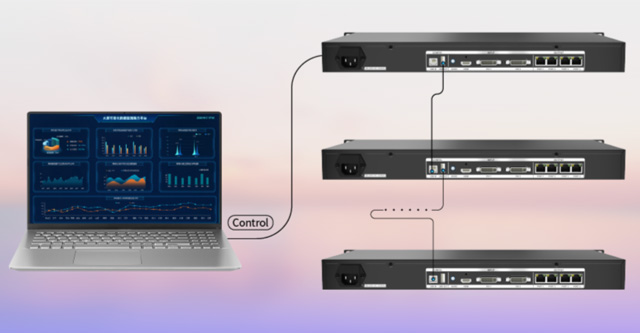3.-Cascading-Control-among-Multiple-Processors 3.-Cascading-Control-among-Multiple-Processors