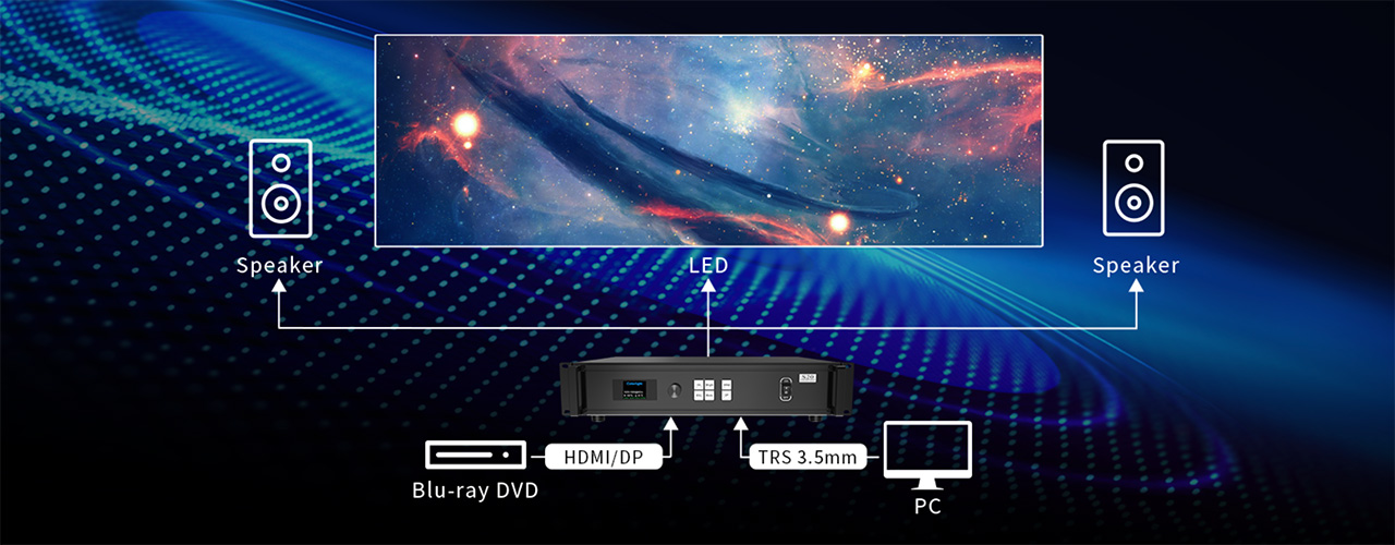 3.-Independent-Audio-Ports 3.-Independent-Audio-Ports
