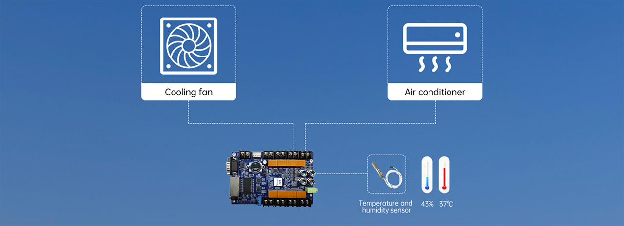 3.-Temperature-and-Humidity-Monitoring 3.-Temperature-and-Humidity-Monitoring