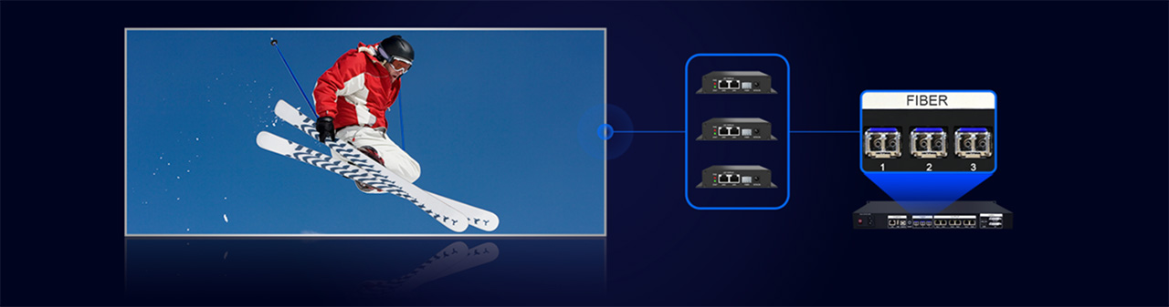 3.-Two-Output-Modes-Ultra-Long-Transmission 3.-Two-Output-Modes-Ultra-Long-Transmission