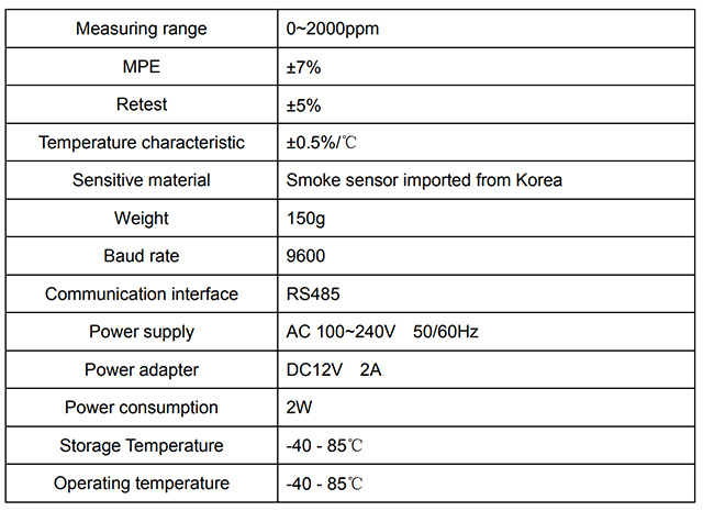 4.-Colorlight-SSR-SMOG-Transducer- 4.-Colorlight-SSR-SMOG-Transducer-
