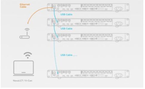 4.-Complete-Redundant-System-For-Maximum-Stability-q93rbtnvnxug1l6vhnqa43li2ote7ha2ofv9yu72tc 4.-Complete-Redundant-System-For-Maximum-Stability-q93rbtnvnxug1l6vhnqa43li2ote7ha2ofv9yu72tc