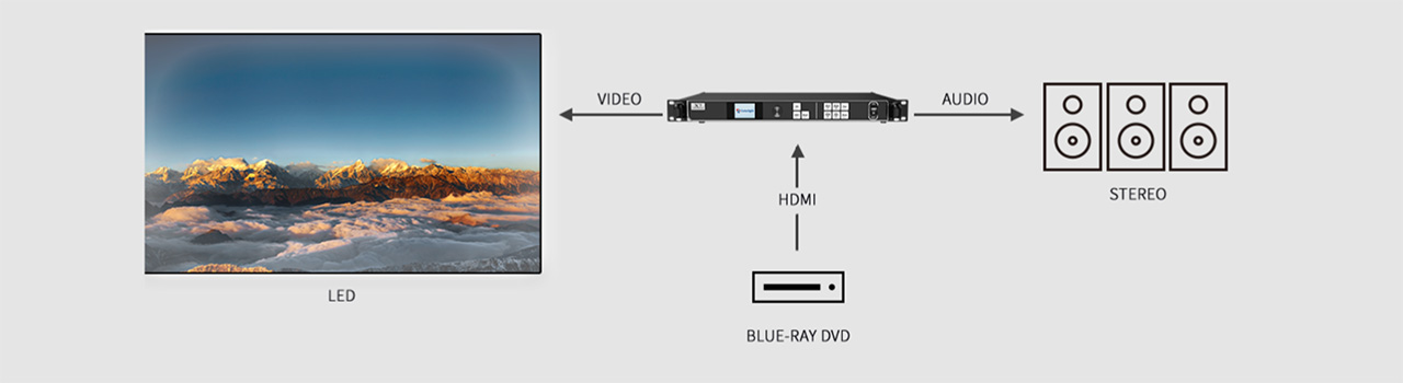 4.-Independent-Audio-Port 4.-Independent-Audio-Port
