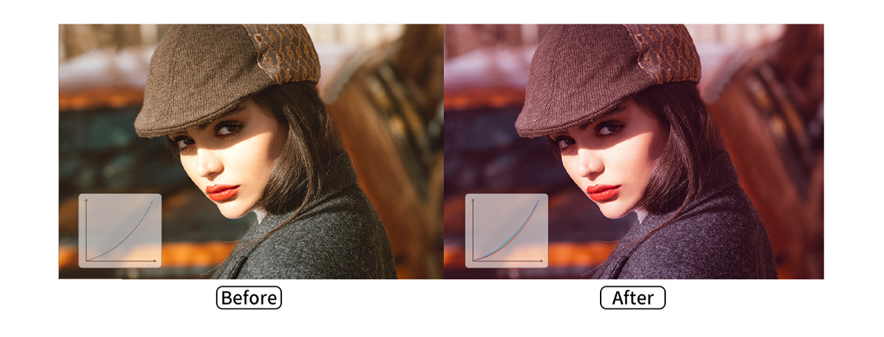 4.-Independent-RGB-Gamma-Adjustment 4.-Independent-RGB-Gamma-Adjustment