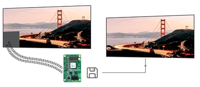 4.-One-click-Firmware-Copy- 4.-One-click-Firmware-Copy-
