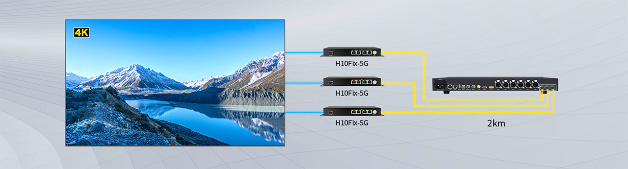 4.-Ultra-Long-Distance-Stable-Transmission-1 4.-Ultra-Long-Distance-Stable-Transmission-1