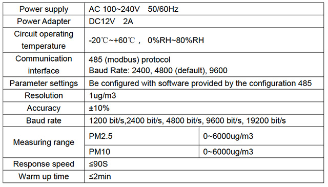 5.-Colorlight-SSR-PM-Air-quality-PM2.5PM10-Transmitter 5.-Colorlight-SSR-PM-Air-quality-PM2.5PM10-Transmitter