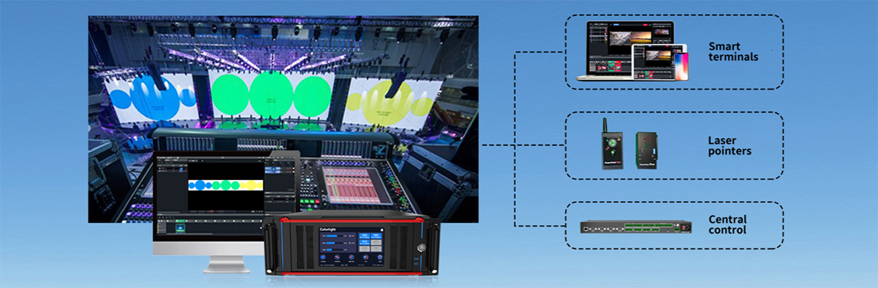 5.-Flexible-External-Control 5.-Flexible-External-Control