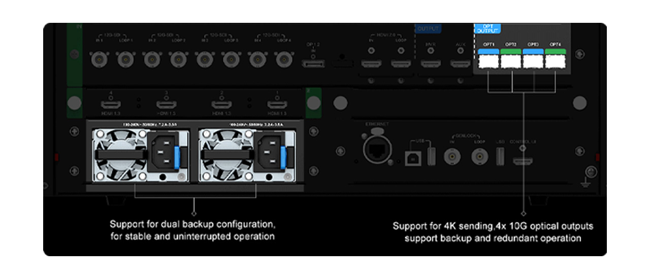 5.-More-Features-For-The-Multimate-Visual-Experience- 5.-More-Features-For-The-Multimate-Visual-Experience-