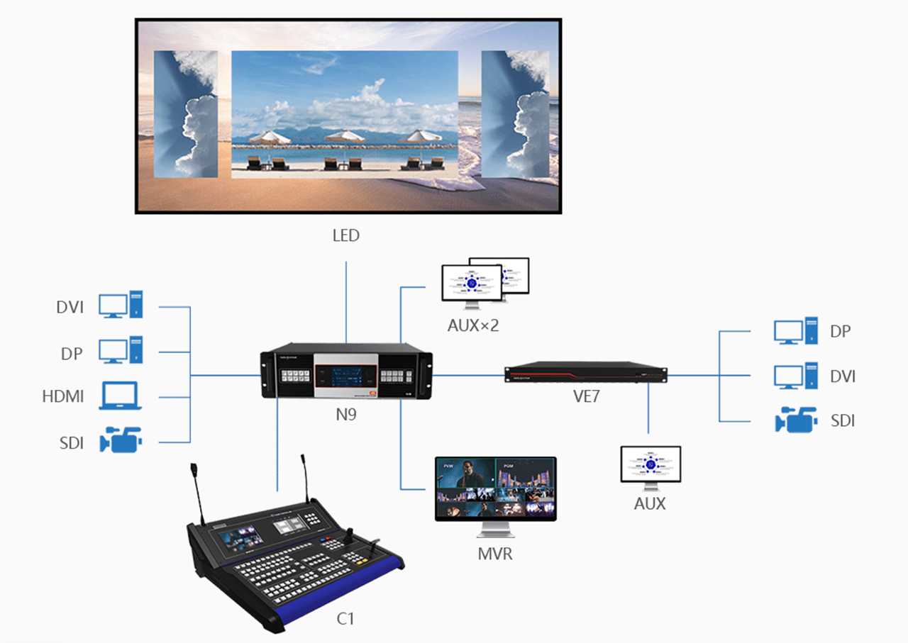 5.-Want-To-Expand-Your-Input-Source