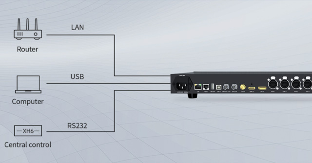 6.-Extensive-Control-Methods 6.-Extensive-Control-Methods