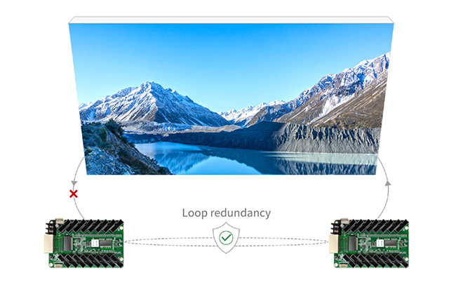6.-Loop-Redundancy-1