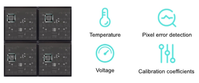 6.-Smart-Module-1-1 6.-Smart-Module-1-1
