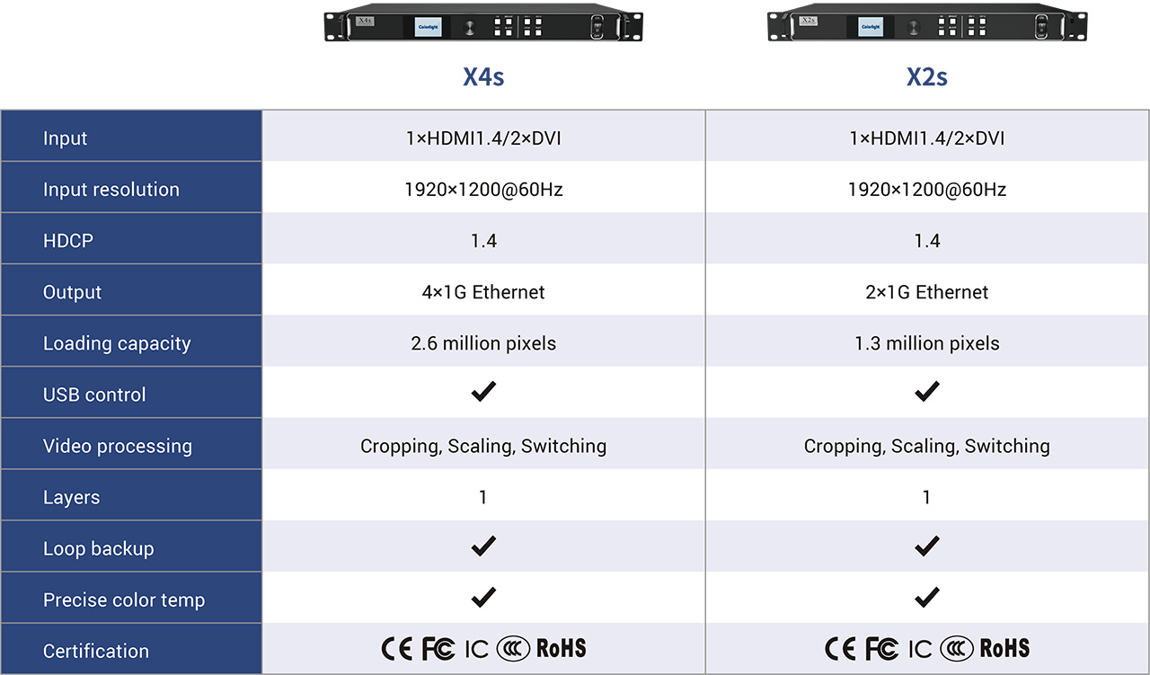 6.-Specification-Comparison 6.-Specification-Comparison
