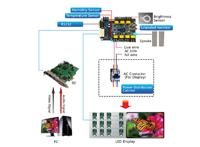 7.-Connection-Diagram-1 7.-Connection-Diagram-1