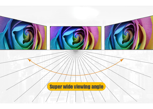 7.-Large-Angle-Wide-Field-of-View-1 7.-Large-Angle-Wide-Field-of-View-1
