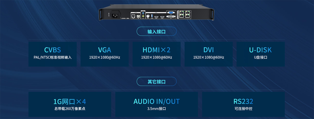 7.-Rich-Interfaces-and-Convenient-Operation 7.-Rich-Interfaces-and-Convenient-Operation