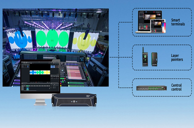 9.-Flexible-External-Control 9.-Flexible-External-Control