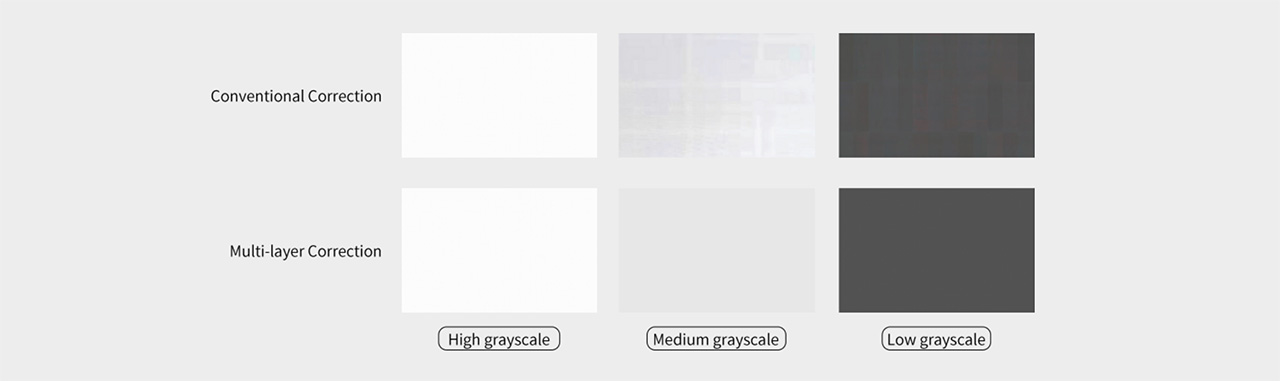9.-Multi-grayscale-Calibration-2 9.-Multi-grayscale-Calibration-2