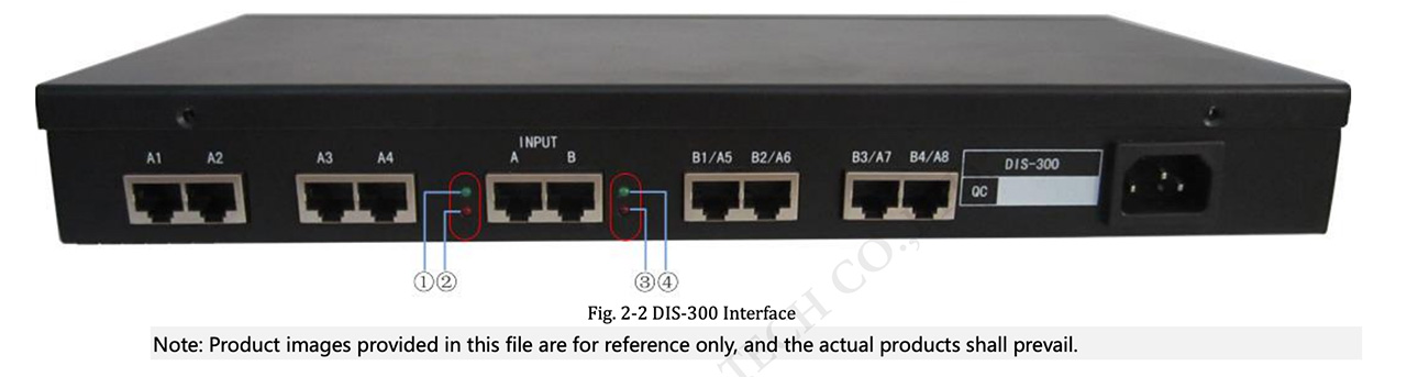 Novastar-DIS-300-Splitter-Dimensions-and-Interface Novastar-DIS-300-Splitter-Dimensions-and-Interface