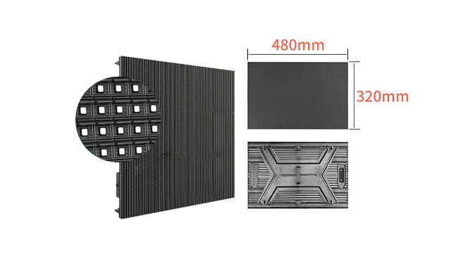Standard-LED-Modules-Sizes Standard-LED-Modules-Sizes