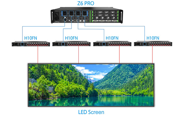 Use-with-Z6-PRO Use-with-Z6-PRO