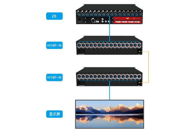Use-with-Z6 Use-with-Z6