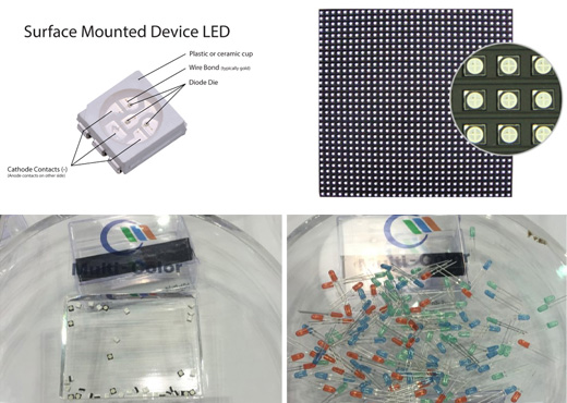 Various-configurations-are-available-HSRS-LED-kinglight-or-nationstar-2 Various-configurations-are-available-HSRS-LED-kinglight-or-nationstar-2