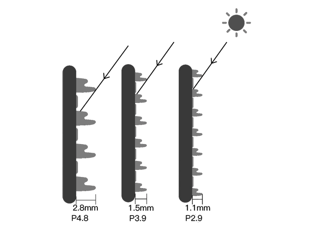 1663587055649285 1663587055649285